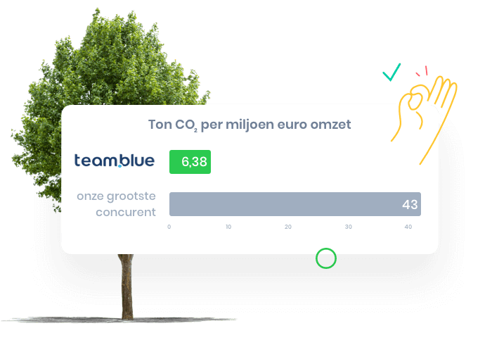 C'est ainsi que nous prenons la tête d'un secteur informatique plus écologique.