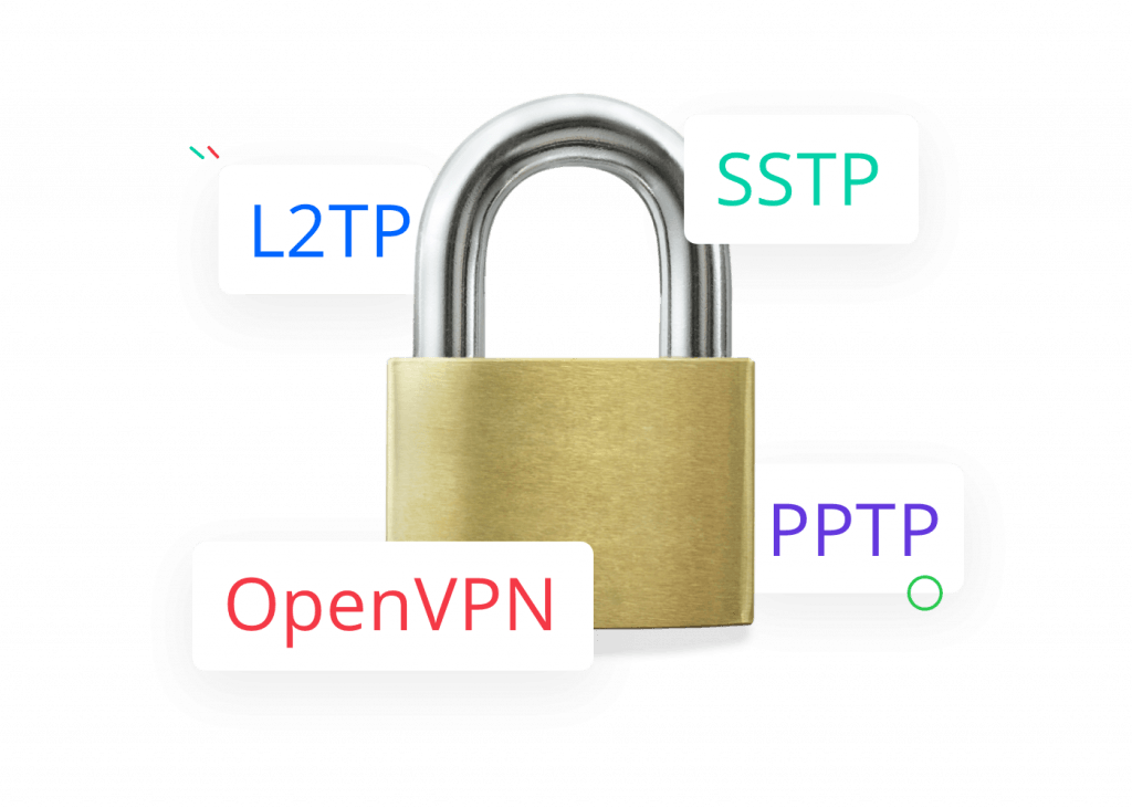 A VPN always operates using a VPN protocol, and there are various types of protocols available.