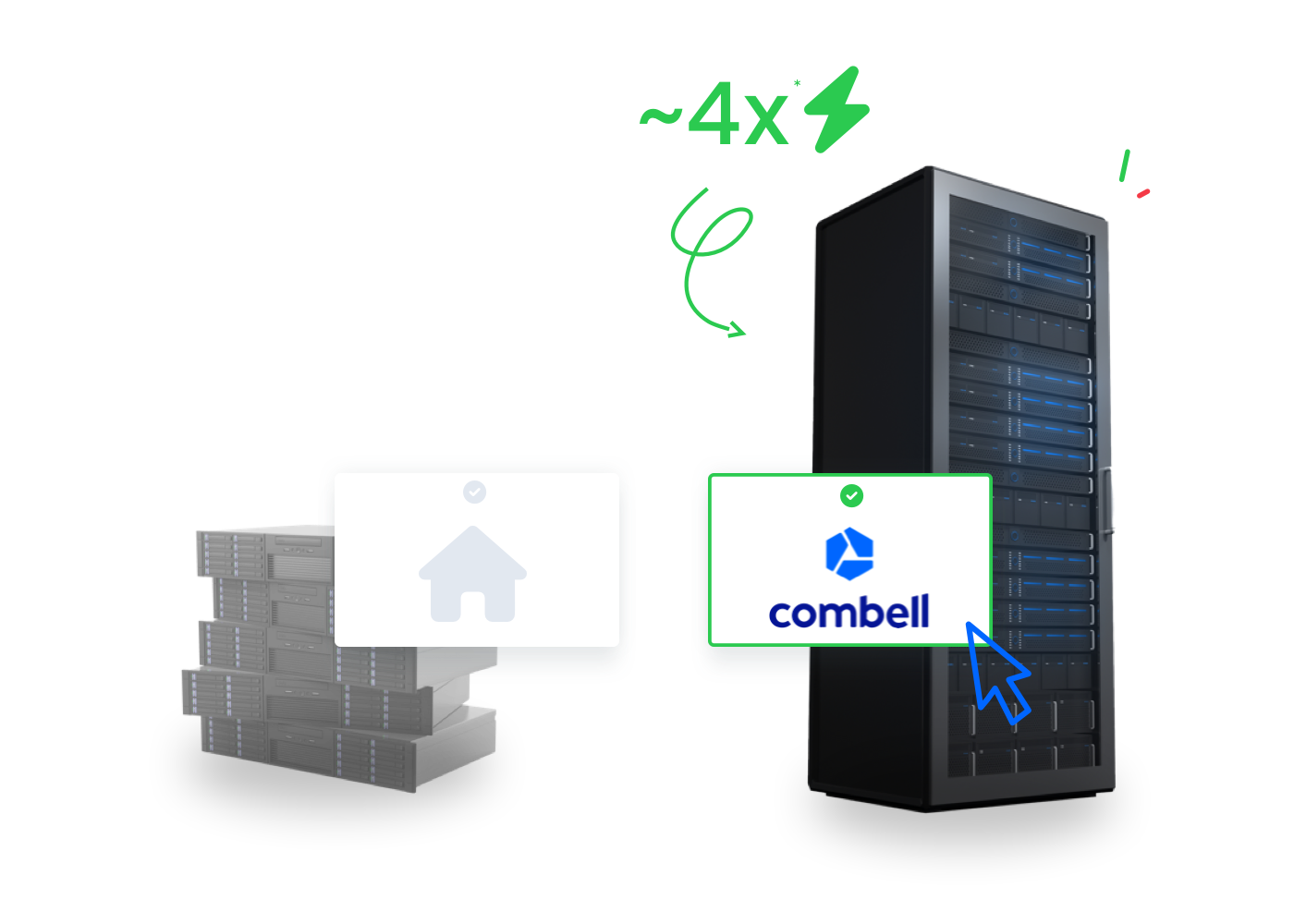 Het Internet of Things werkt alleen optimaal als het gekoppeld is aan robuuste hosting zoals die van Combell.