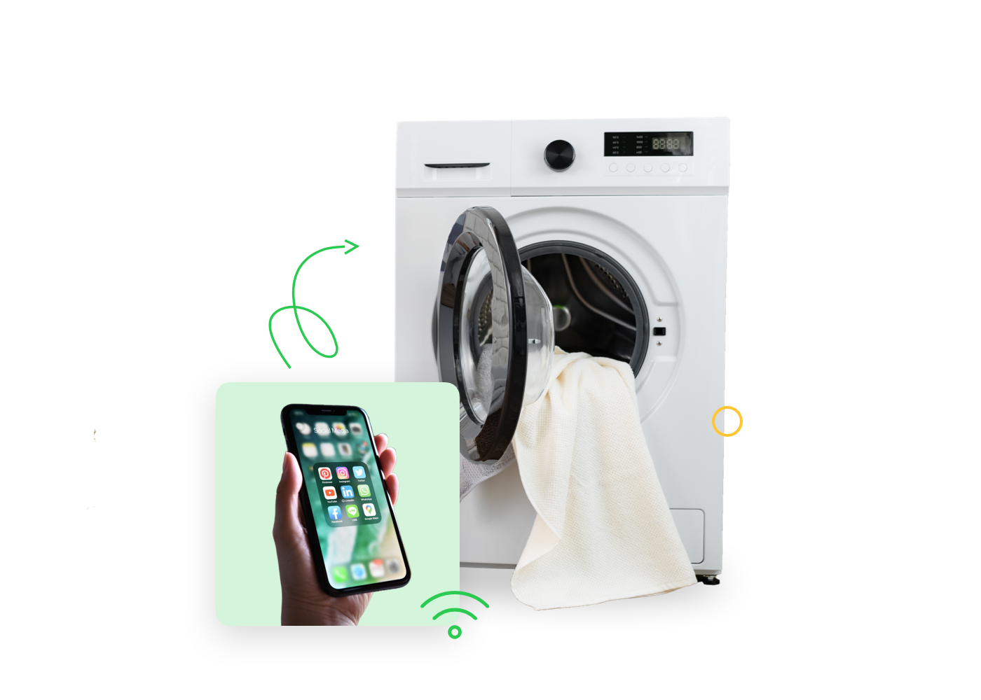 Smart Washing Machines are also connected with the IoT.