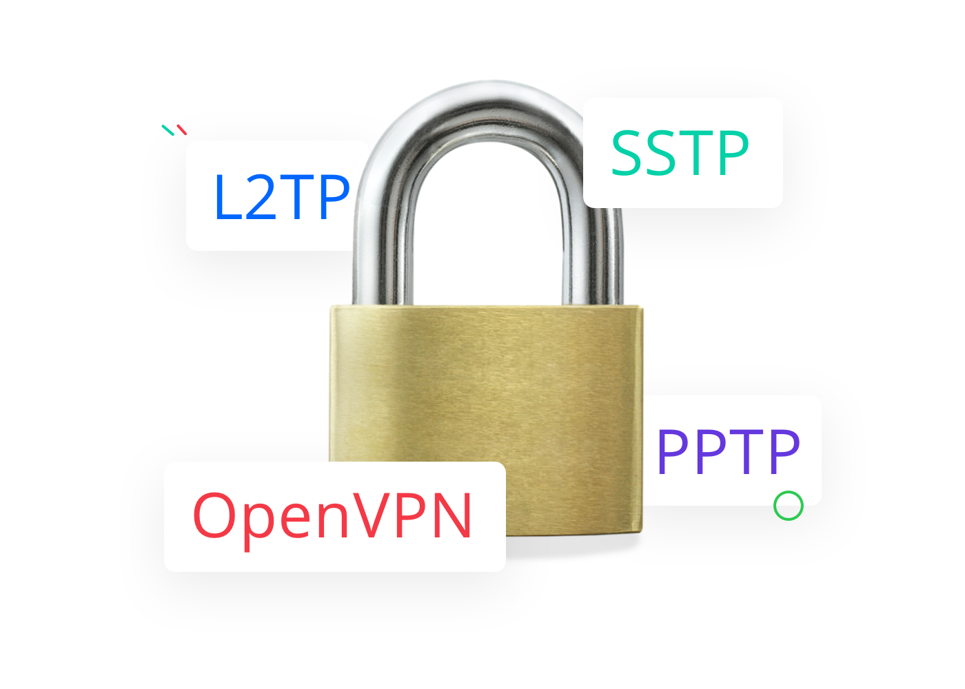 Een VPN gebruikt altijd een VPN-protocol, waarvan er verschillende bestaan.